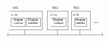   NetWare