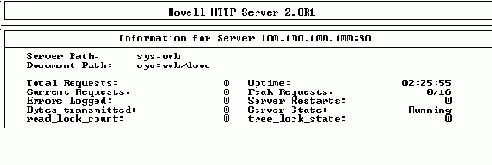 NetWare Web Server (Novell): установка, настройка, порядок работы